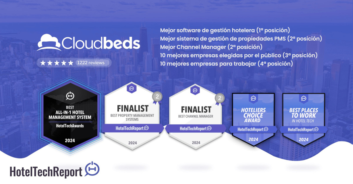 Cloudbeds, sexto premio como solución tecnológica en HotelTechAwards 2024