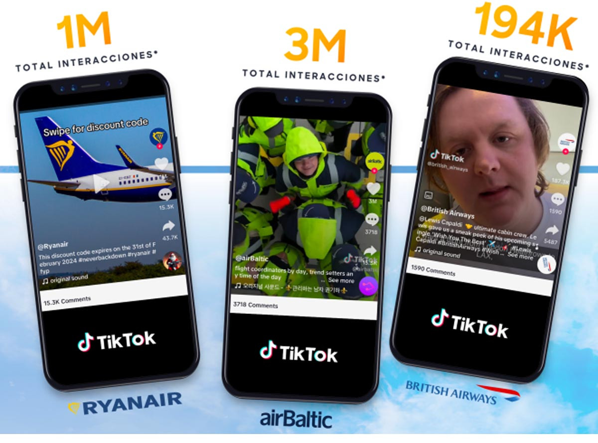 ¿Qué aerolíneas vuelan más alto en las redes sociales?