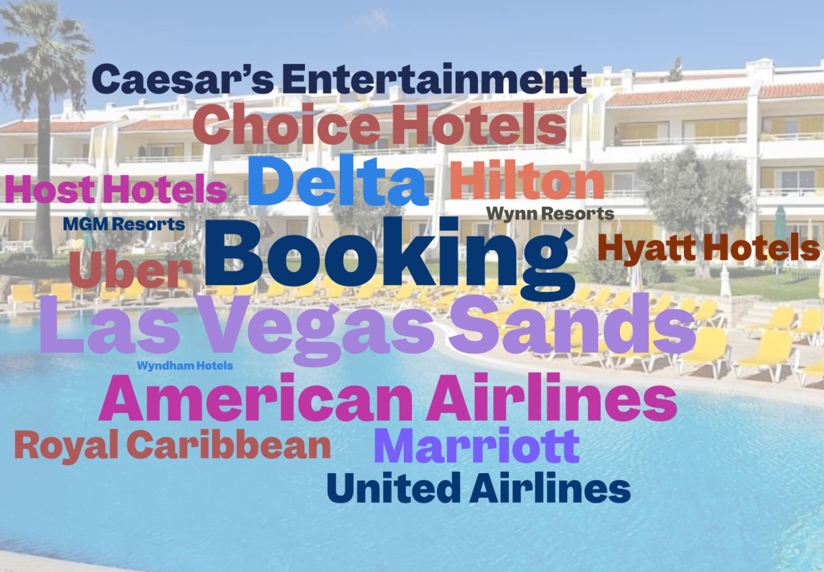 Quiénes son los 10 ejecutivos turísticos mejor pagados del mundo