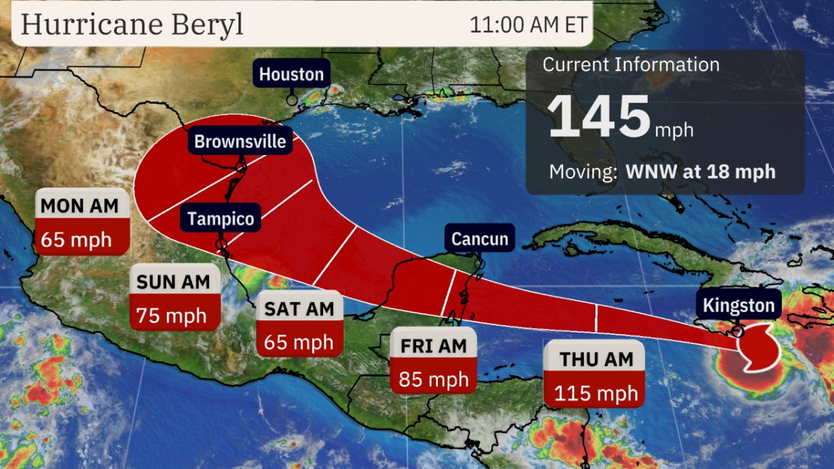 El huracán Beryl continúa avanzando por el Caribe con efectos devastadores