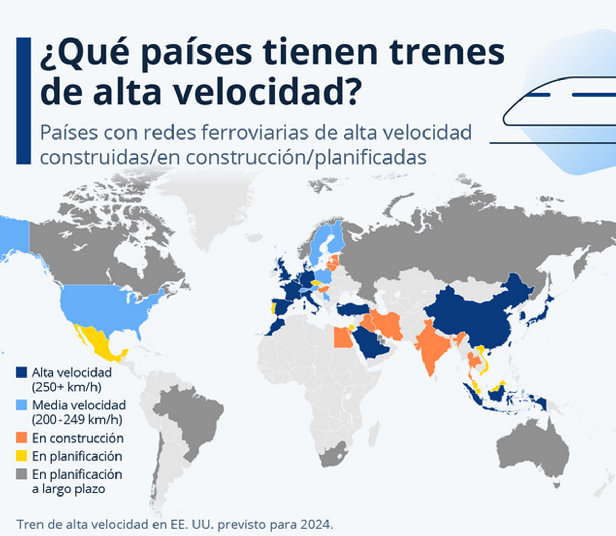 Carrera de Alta Velocidad: Asia arrasa, Europa a la zaga y EE.UU a remolque