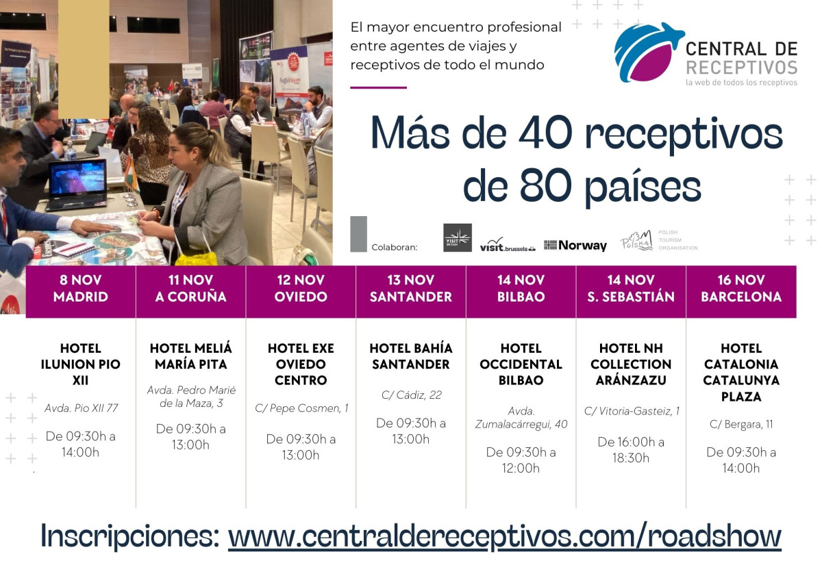 Receptivos de más de 80 países, en el IX Road Show de Central de Receptivos