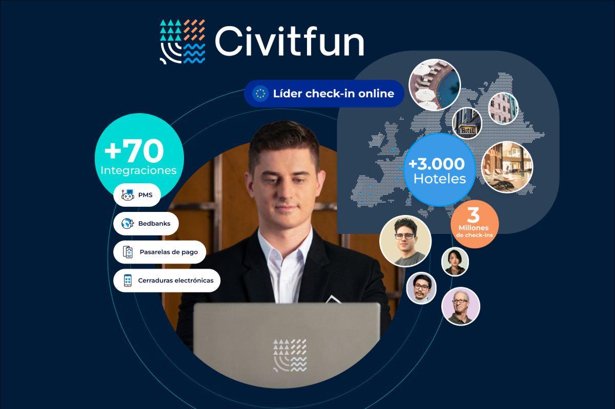 Civitfun se consolida como líder de check-in online en Europa