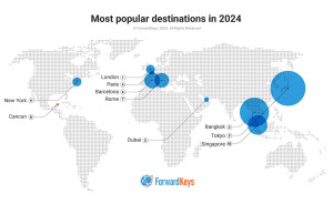 Ni Madrid ni Barcelona: qué destino español está en el top 2024 del mundo