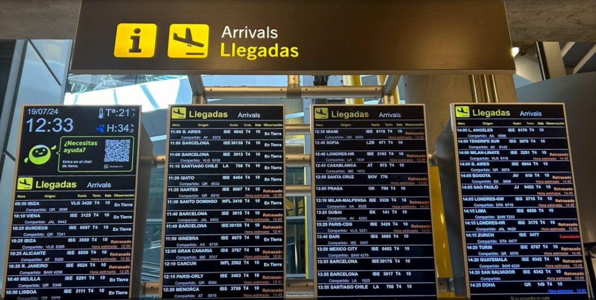 Aerolíneas y aeropuertos más puntuales del año 2024 (una española)