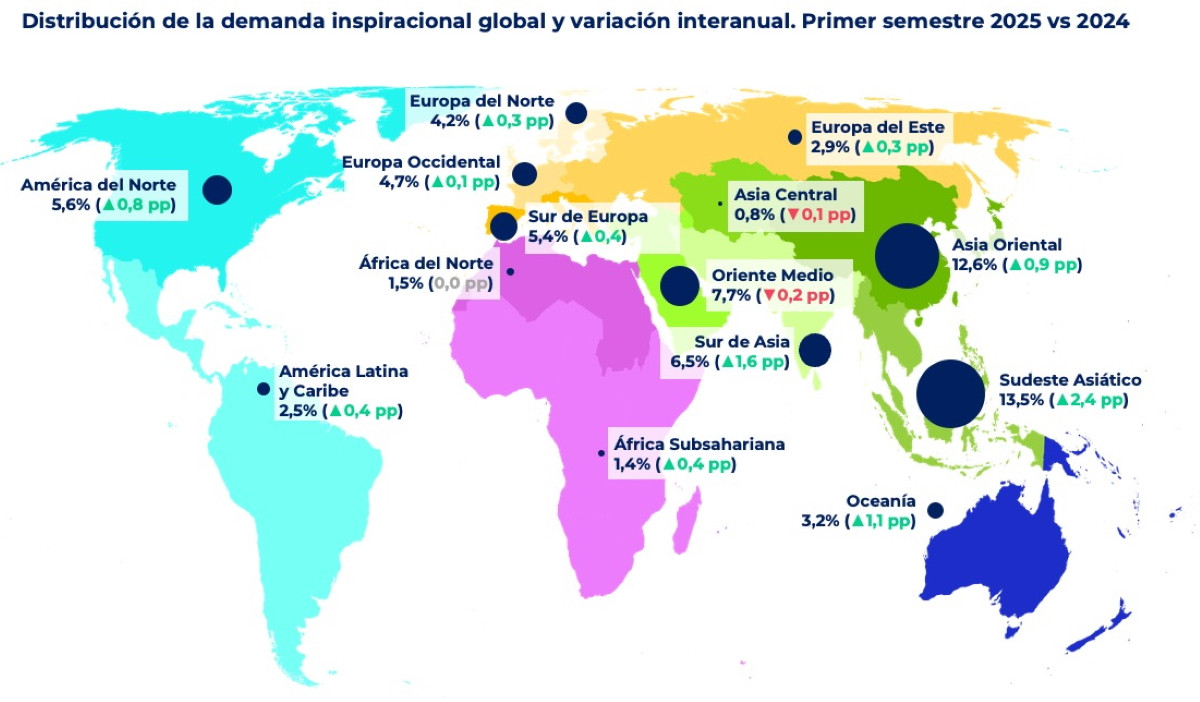 Los destinos que serán tendencia en los primeros meses de 2025