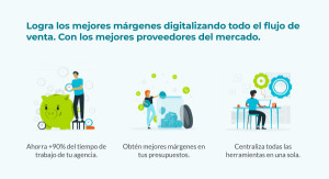 Nace Quadrant Travel Cloud para facilitar la digitalización de las agencias