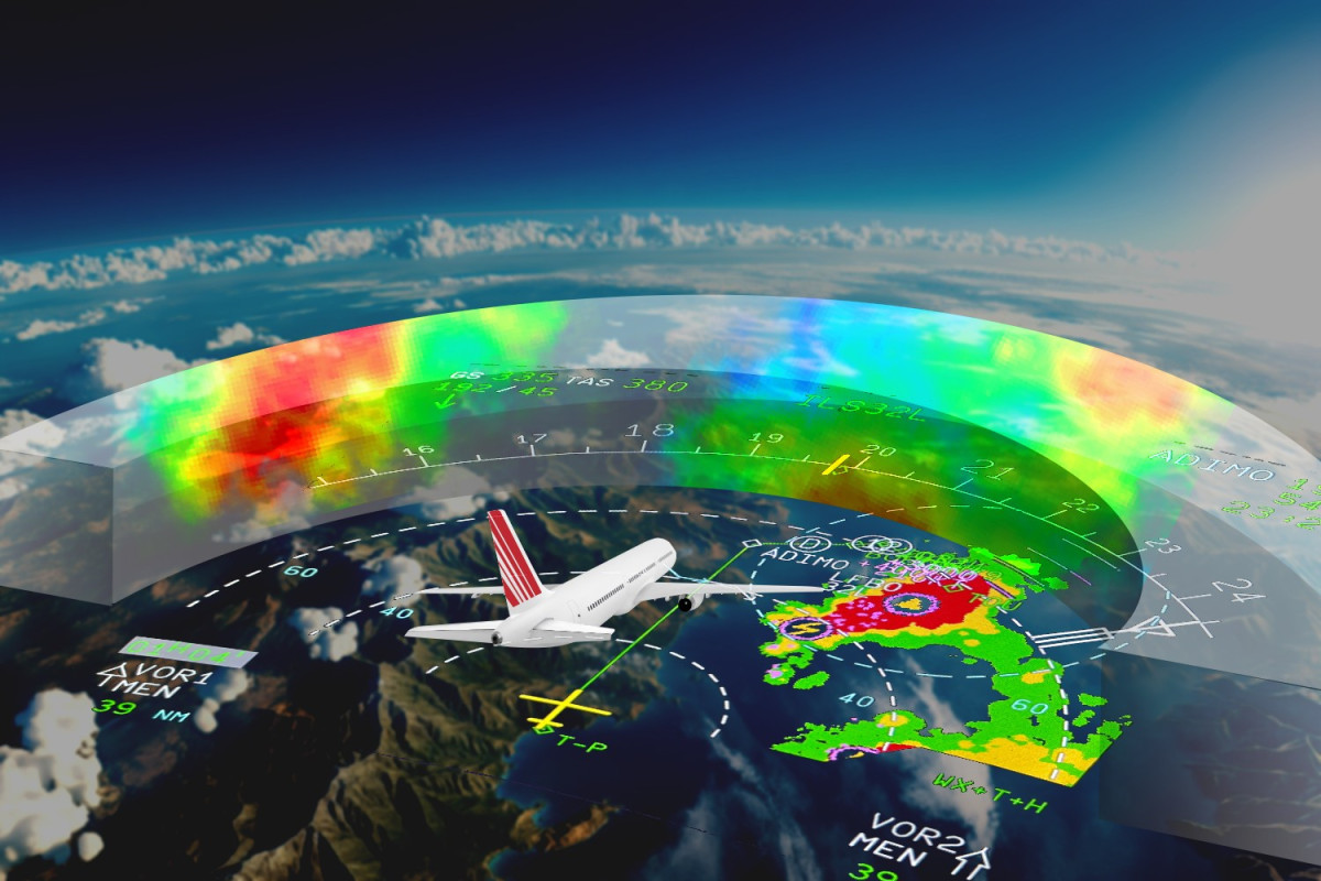 Cómo los aviones prevén y evitan fenómenos meteorológicos adversos