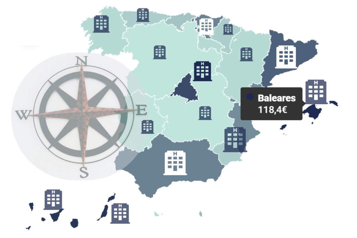 RevPAR en España 2024: el mapa clave para inversores hoteleros