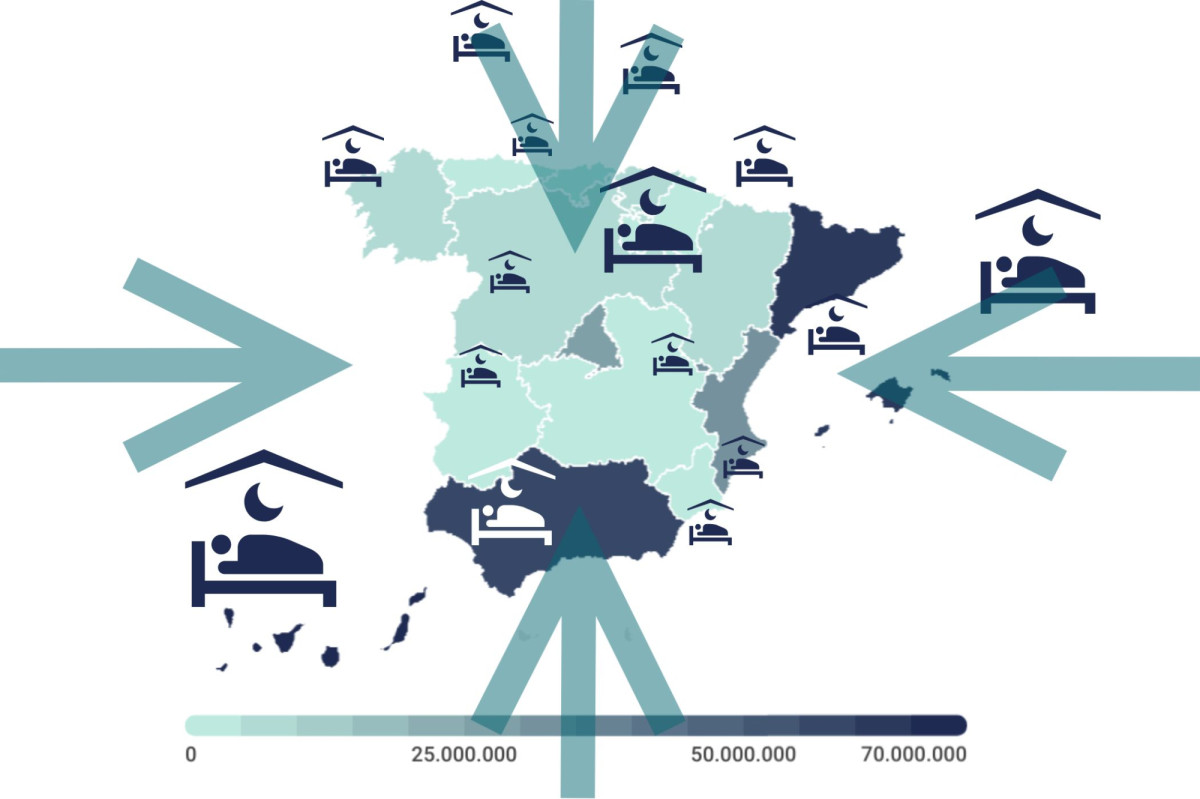 Ranking de pernoctaciones hoteleras en España 2024 por comunidades