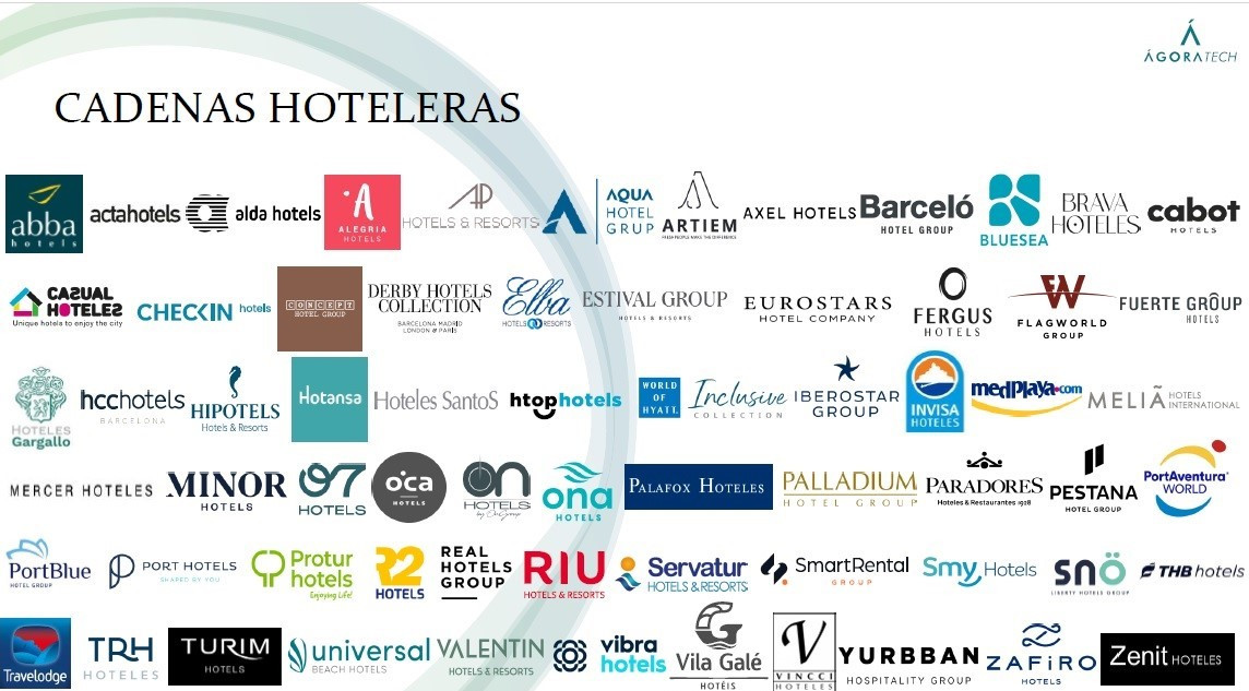 Hoteles y empresas tecnológicas, unidos en ÁgoraTech, de Grupo Hotusa