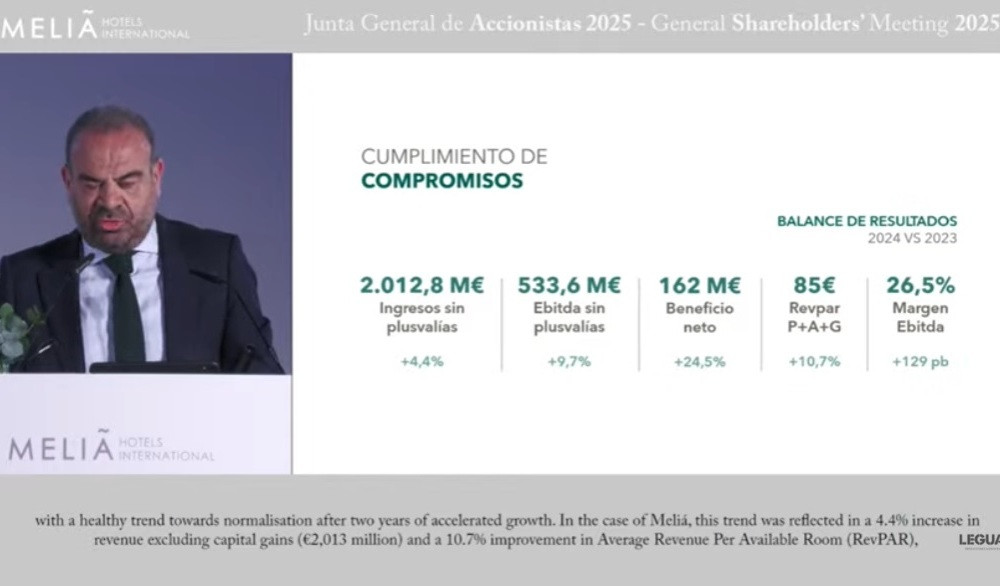 Escarrer: 'Seguimos sin apreciar signos de desaceleración en 2025