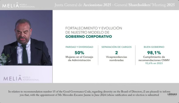 Escarrer: Seguimos sin apreciar signos de desaceleración en 2025