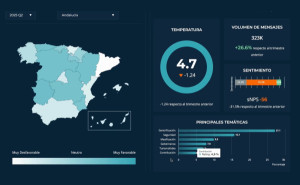 Cómo impacta la gentrificación en la reputación del turismo en España