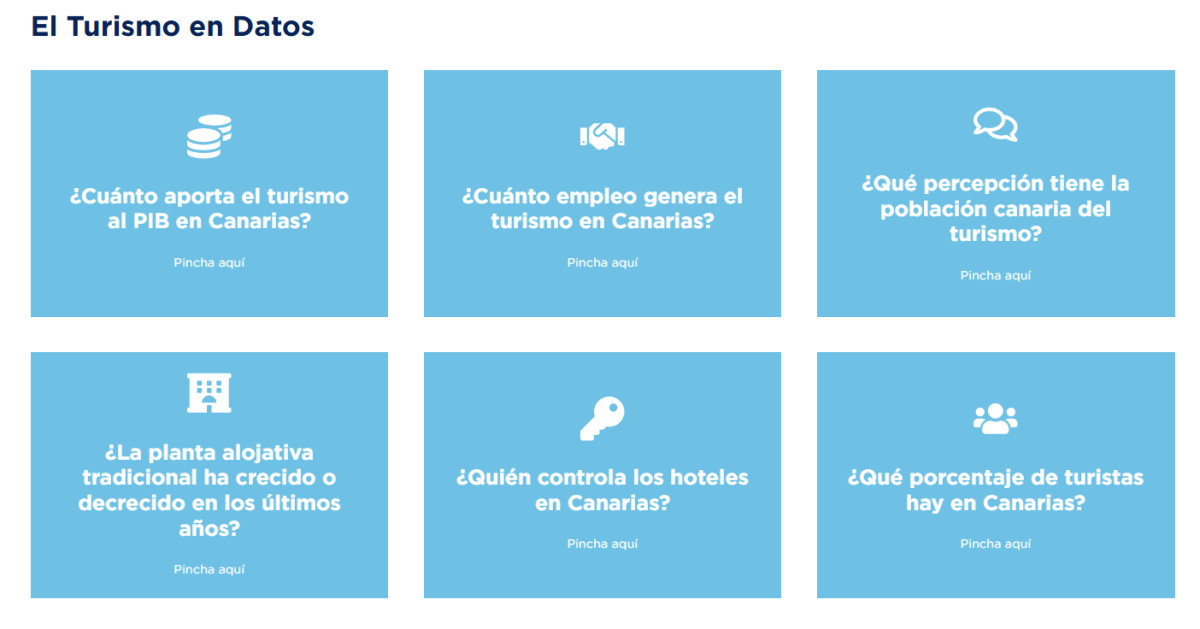 El turismo en entredicho: estrategias hoteleras para recuperar reputación