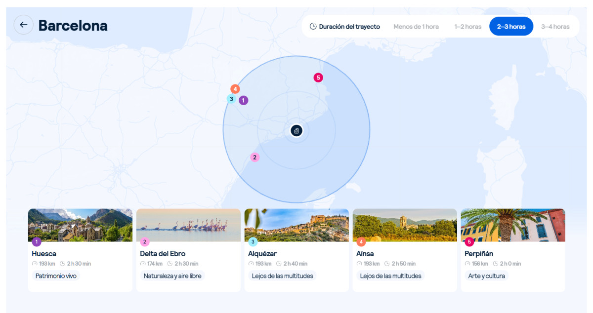 Hosteltur: noticias de turismo para profesionales