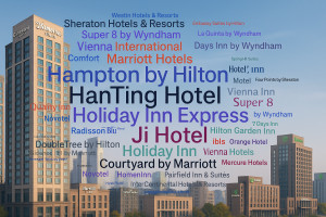 Las 50 marcas hoteleras más grandes del mundo: dominio de EEUU y China