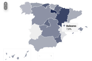 El RevPar hotelero en España crecerá hasta un 6% en 2025, según BEONx