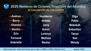 EEUU prevé hasta 5 huracanes de gran intensidad en el Atlántico este año