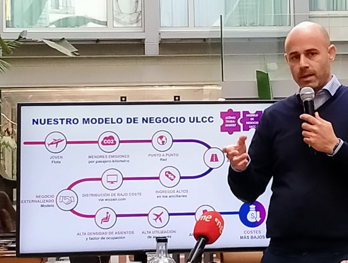 Wizz Air refuerza su apuesta por España: 17 nuevas rutas este invierno