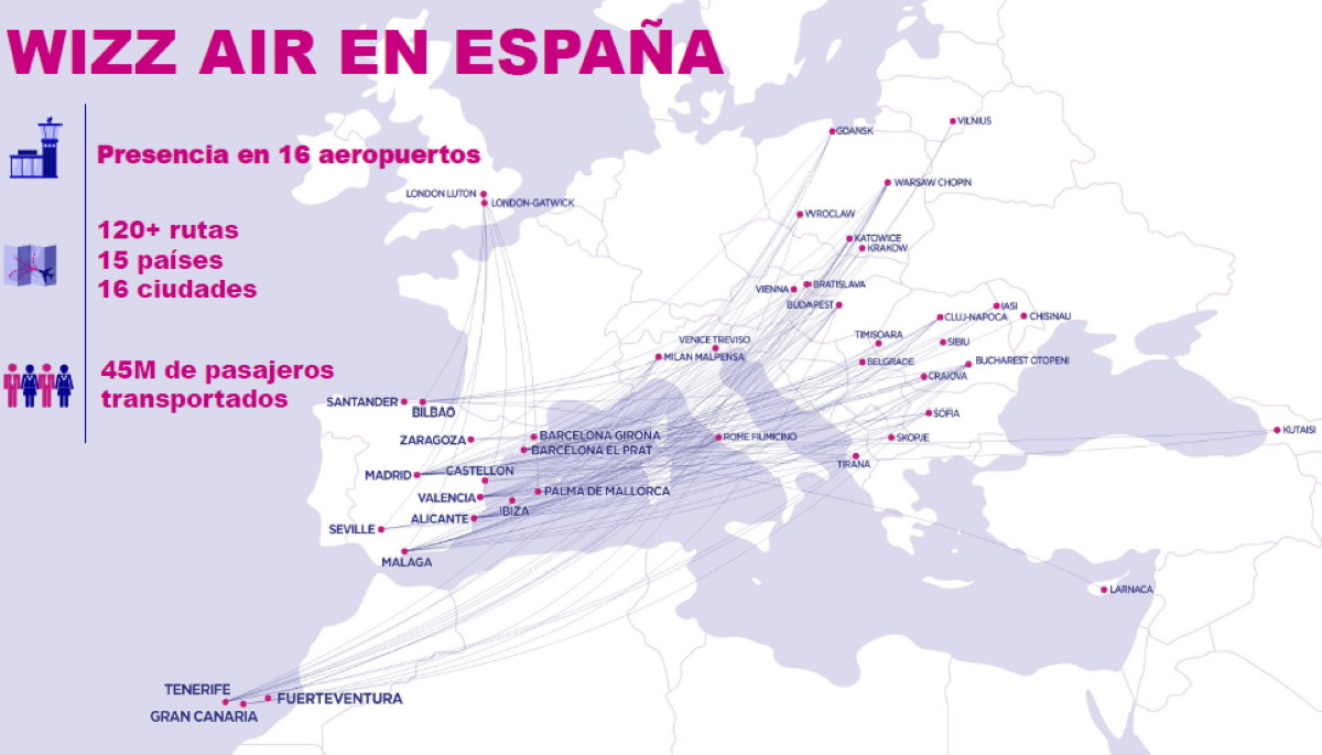 Así es la apuesta de Wizz Air por España: 17 nuevas rutas este invierno