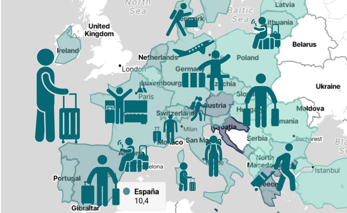 España, sexto país de la Unión Europea con mayor intensidad turística, según Eurostat