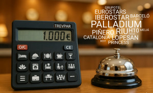 La productividad real de las cadenas hoteleras españolas, en una infografía