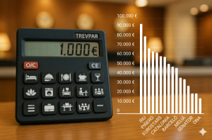 ¿Quién exprime y monetiza mejor cada habitación y espacio disponible en un hotel?