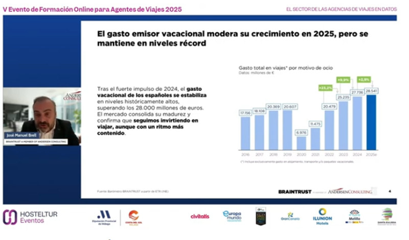 Las señales que invitan al optimismo para las agencias