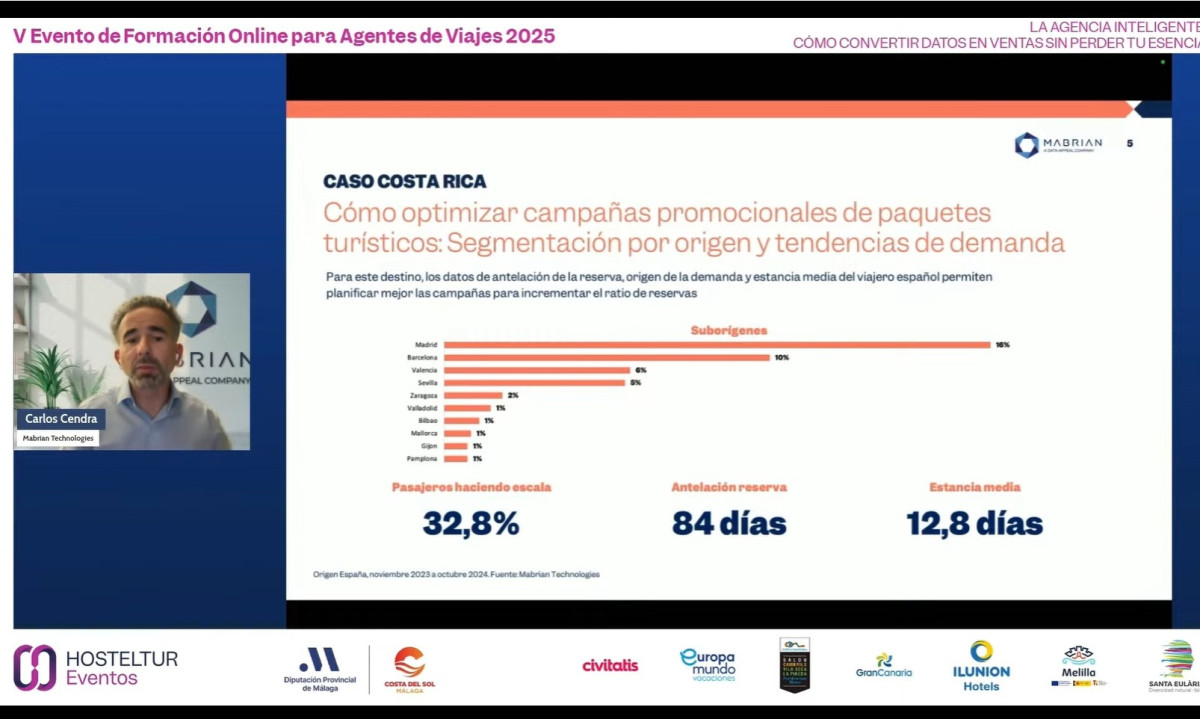 Las palancas de la conversión a ventas en las agencias: datos e inteligencia humana
