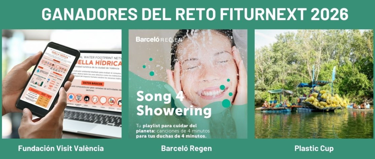 Fitur 2026: las propuestas ganadoras del Reto 2026 del Observatorio Fiturnext