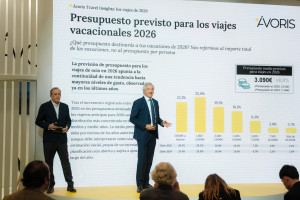 Ávoris: intención de seguir creciendo en un año que podría ser mejor que 2025