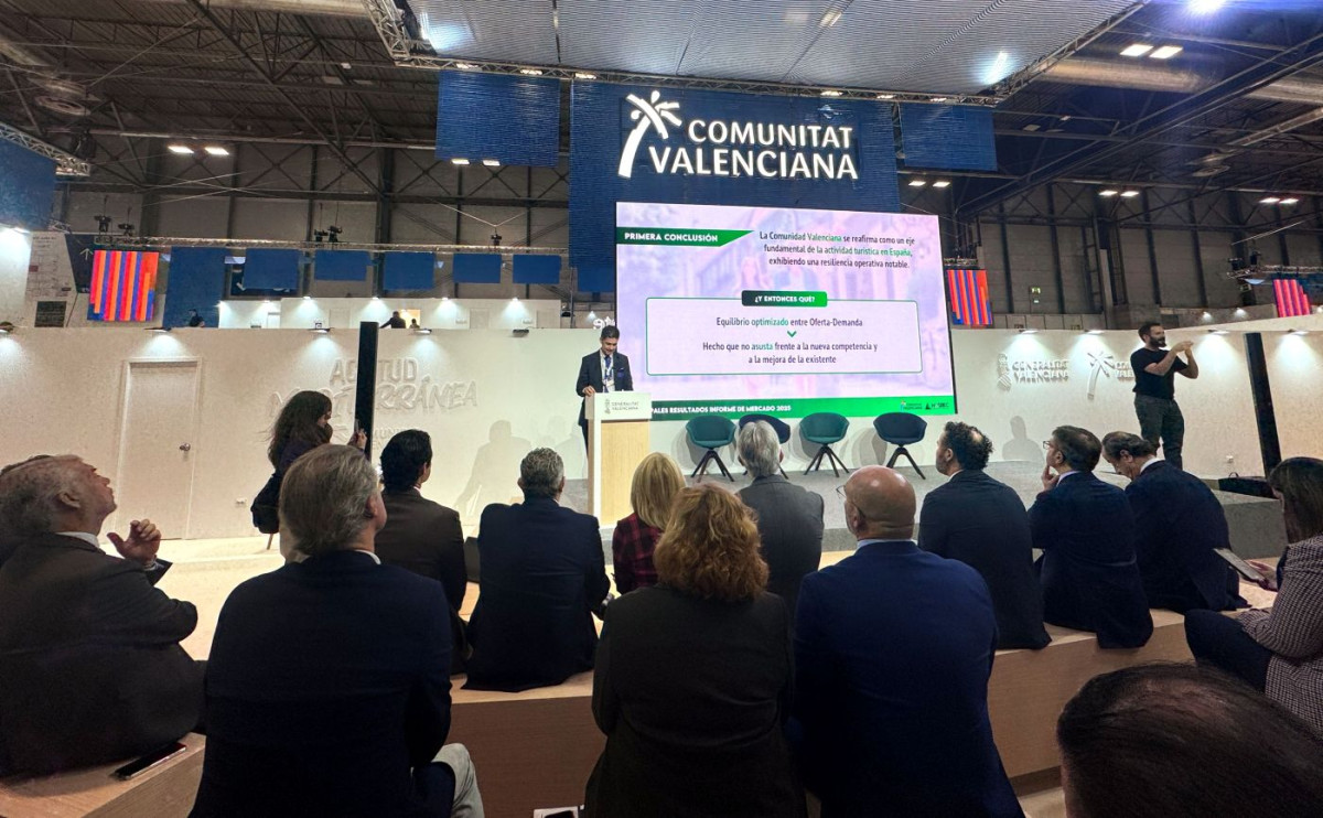 HOSBEC: 10 millones de turistas y el desaf&iacute;o del RevPAR en 2026