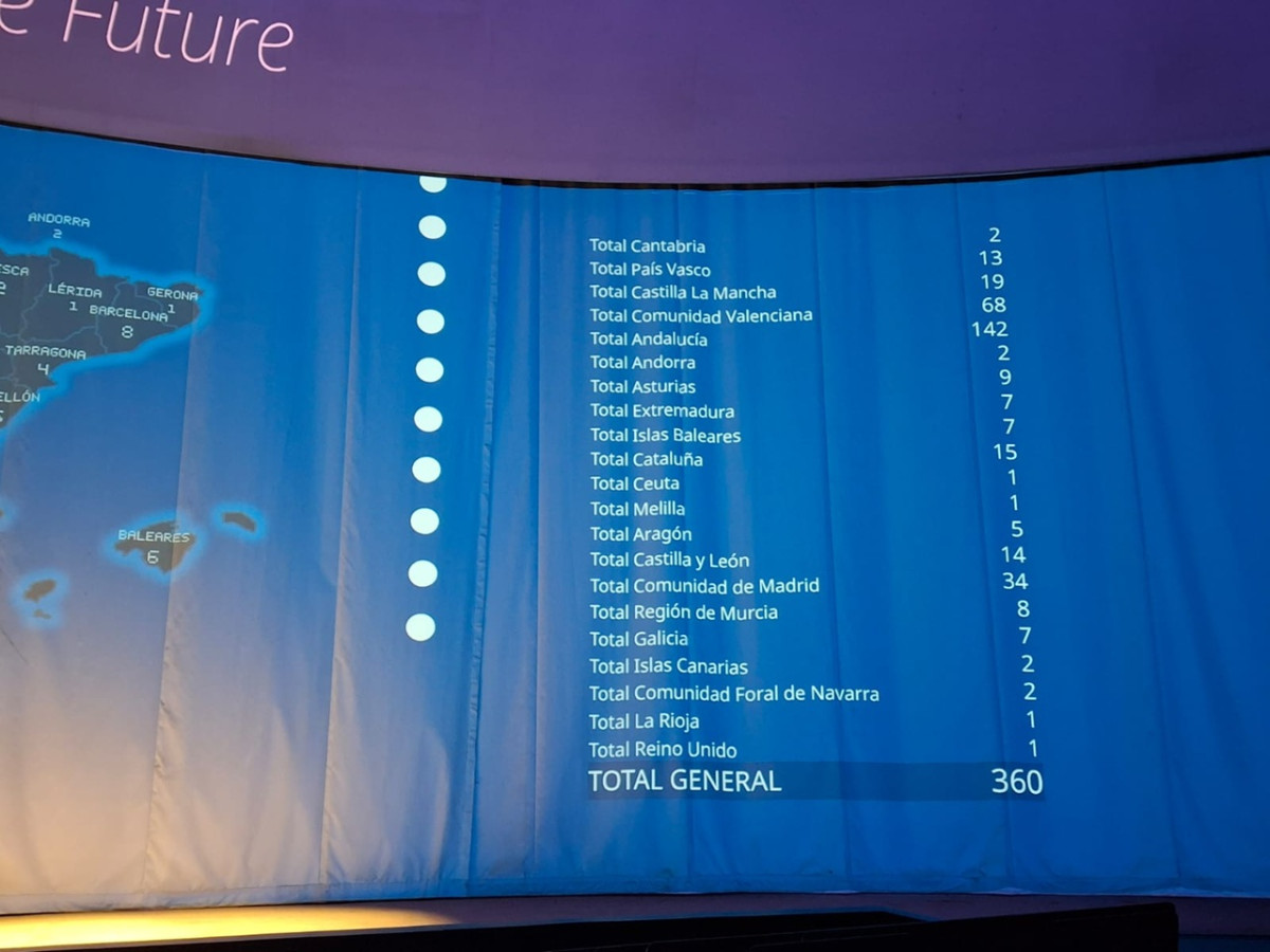 Bytour redefine su modelo de grupo y mira de cerca la expansi&oacute;n internacional