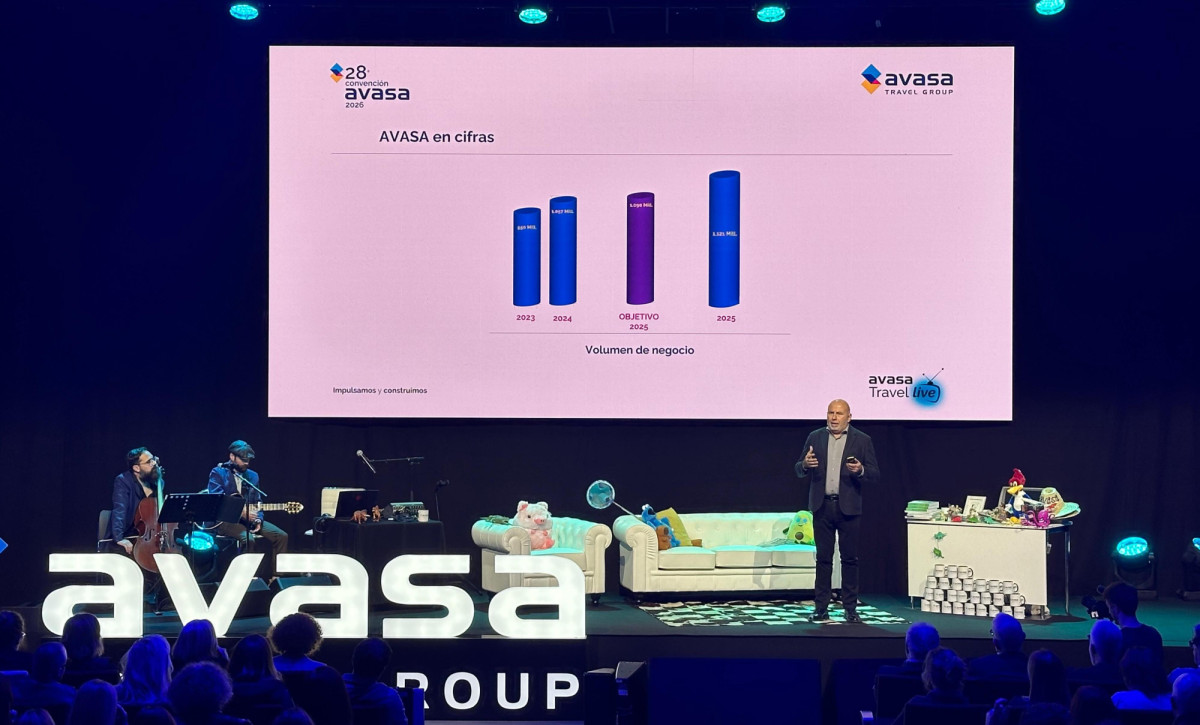 Avasa supera los 1.121 millones de euros en ventas en 2025