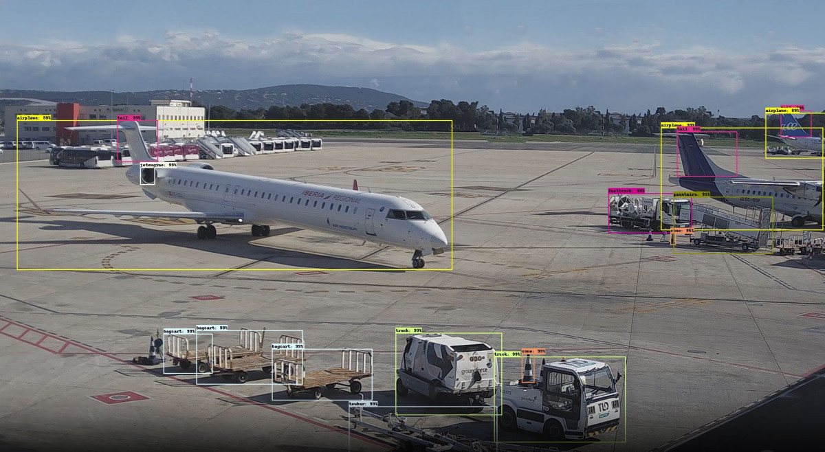 Aena mejora la monitorizaci&oacute;n de aeronaves y del handling durante las escalas con IA