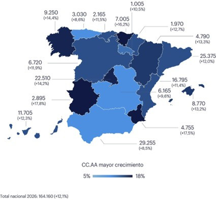Hosteltur: noticias de turismo para profesionales