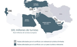 Exceltur eleva al 2,5% el crecimiento turístico por el efecto "refugio" de España