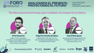 Viajar en tiempos de cambio: las fuerzas económicas que transforman el turismo en el Foro Hosteltur