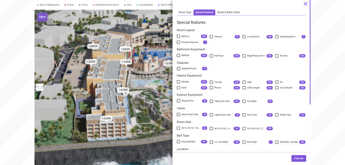 El nuevo revenue hotelero empieza antes del check-in