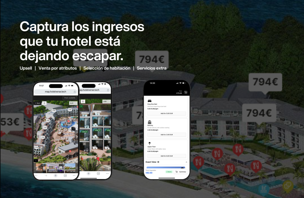 El nuevo revenue hotelero empieza antes del check-in