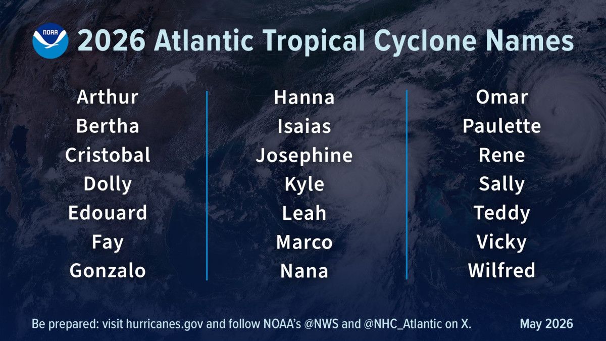 Previsi&oacute;n huracanes Atl&aacute;ntico 2026: la NOAA anticipa baja actividad