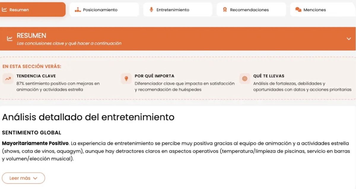 El 70% de las menciones en rese&ntilde;as hablan de entretenimiento. &iquest;Por qu&eacute; tan pocos hoteles lo analizan?