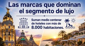 Las 'big four' de la hotelería internacional que dominan el lujo en España 