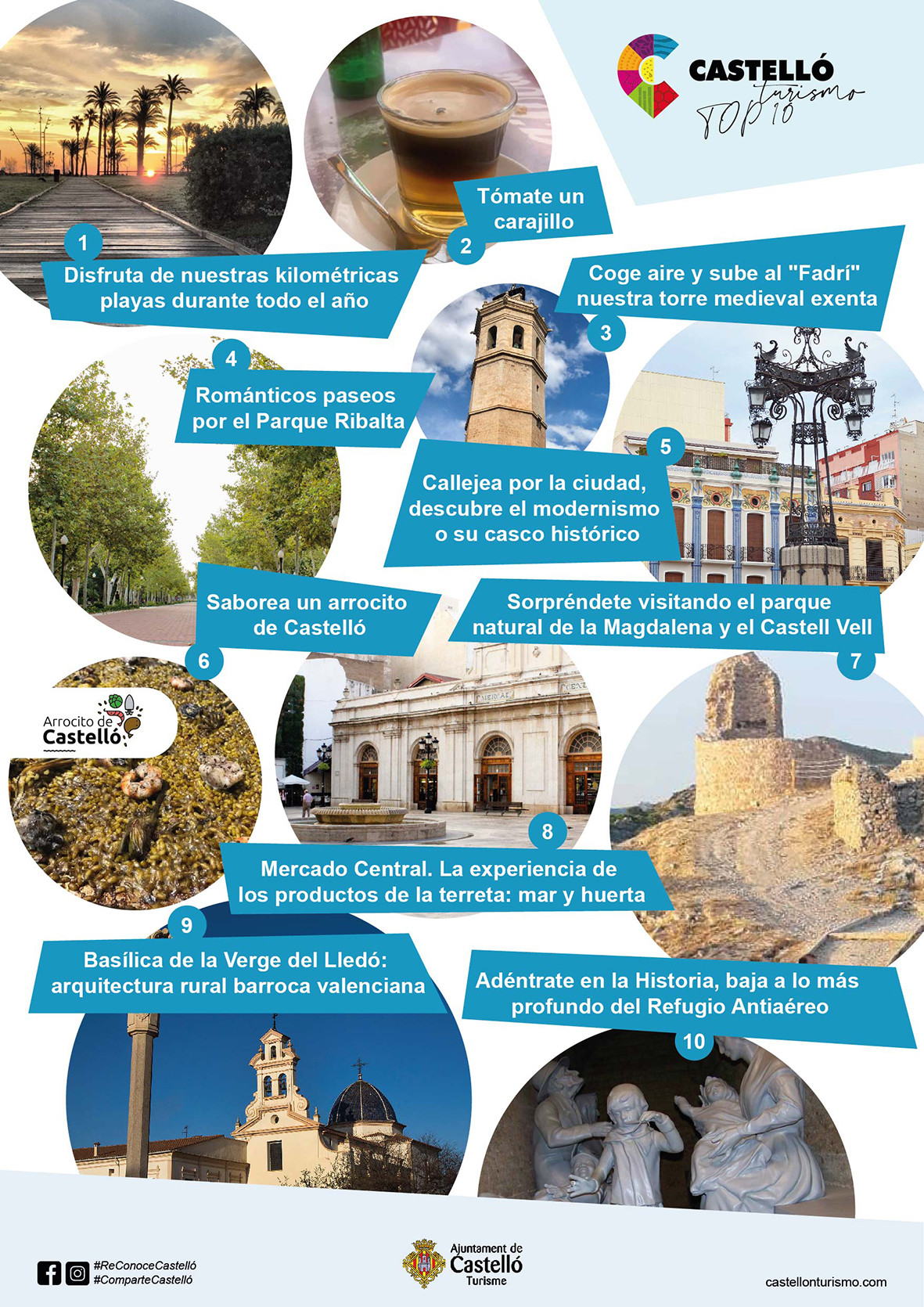 Imagen nota de prensa Hosteltur