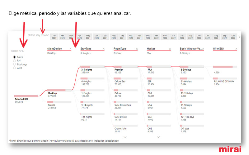 Imagen nota de prensa Hosteltur